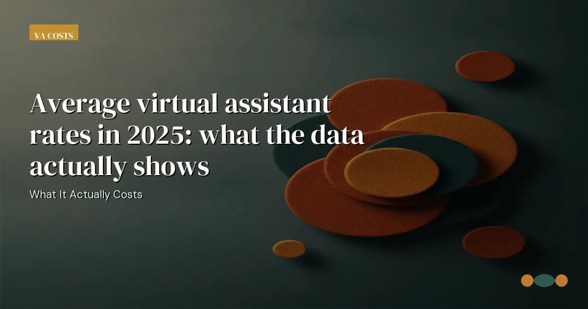 Branded editorial graphic with the headline: Average virtual assistant rates in 2025: what the data actually shows